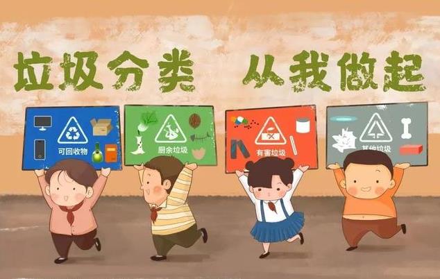 物業垃圾收運、分類、轉運、處理
